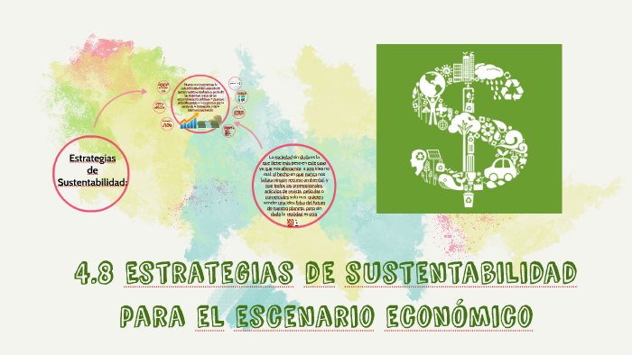 4.8 Estrategias De Sustentabilidad Para El Escenario Económico By ...