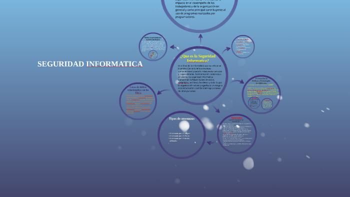 SEGURIDAD INFORMATICA by Pablo Javier on Prezi