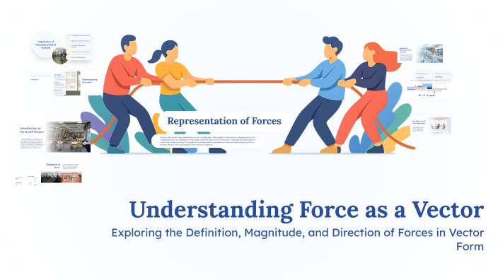 Understanding Force as a Vector by MA. BETH YVONNE LIM on Prezi