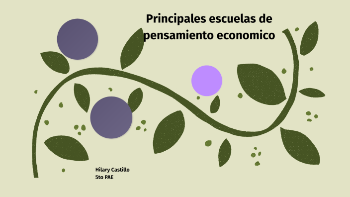 Principales Escuelas Economicas De Pensamiento Economico By Lester ...