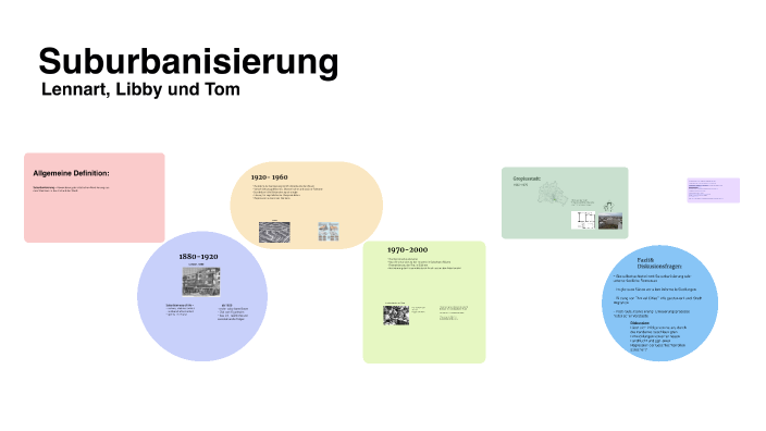 suburbanisierung-by-lennart-on-prezi