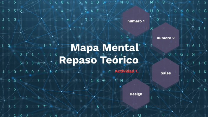 Mapa Mental Repaso Teórico by DIEGO MANUEL ACOSTA SANTOS on Prezi