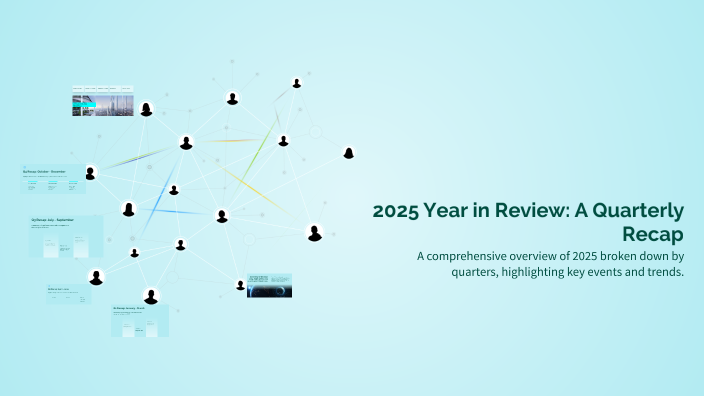 Samad Rakhman 2025 Year in Review: A Quarterly Recap by Samad Rahman on Prezi