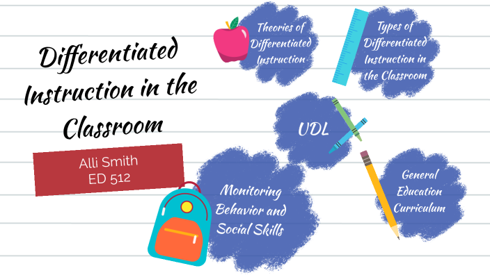 Differentiated Instruction Presentation by Allison Smith on Prezi