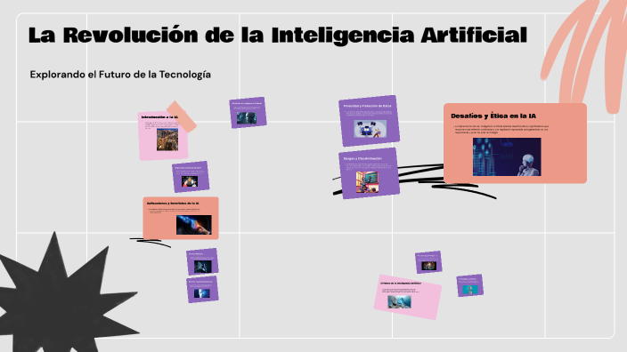 La Revolución de la Inteligencia Artificial by Brandon Guerrero on Prezi