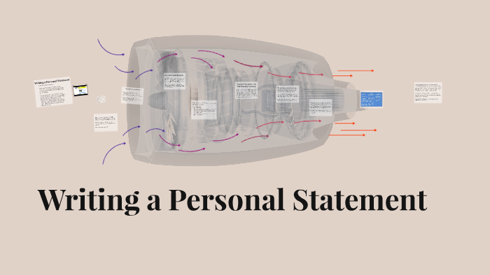 Writing a Personal Statement by Ellie Anders on Prezi