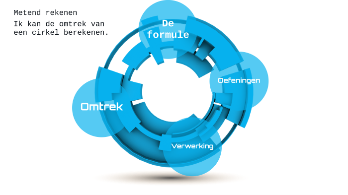 Mmr Omtrek Cirkel By Ward Cattoor