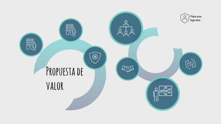 Propuesta de valor by Steffany Mojica on Prezi