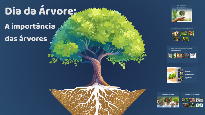 Dia da Árvore: A Importância das Árvores by Rinaldo Barbosa on Prezi