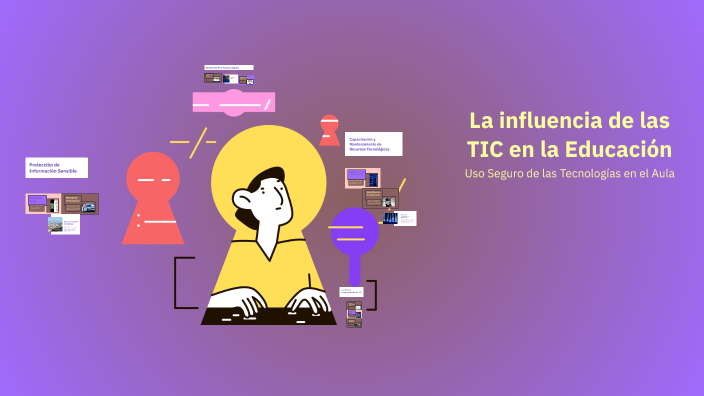La influencia de las TIC en la educación by CLAUDIA CASTRO on Prezi