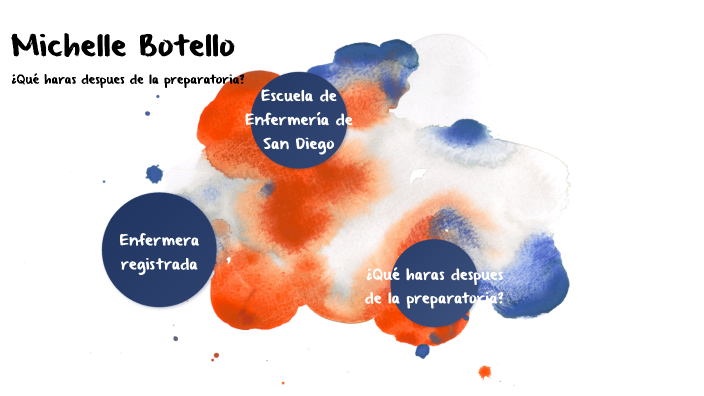 Educacion Superior by Michelle Botello on Prezi