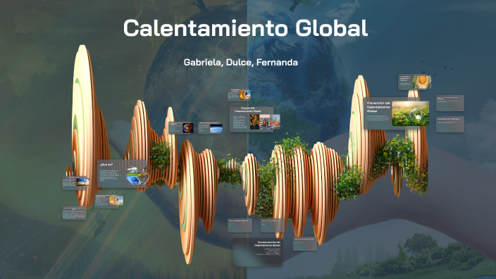 Impacto del Calentamiento Global by Gabriela Garcia on Prezi