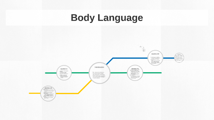Body Language by Jason Wiberg on Prezi