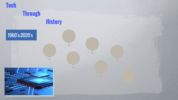 History Of Tech By Casey Hinton