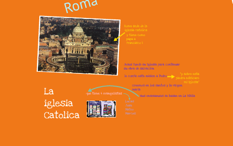 La iglesia Catolica by leslie melisa on Prezi