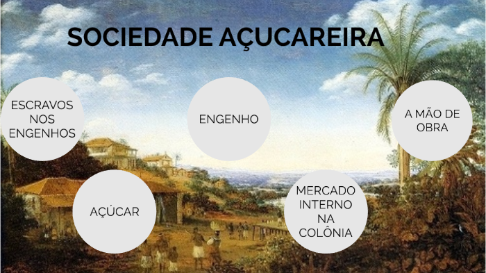 SOCIEDADE AÇUCAREIRA by vitoria rosa on Prezi