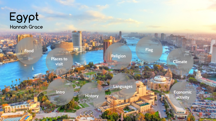 Egypt prezi by Hannah Grace on Prezi