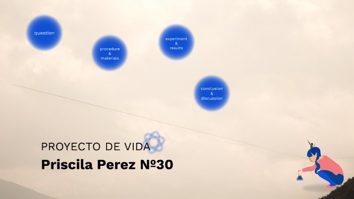 proyecto de vida by Priscila Perez on Prezi