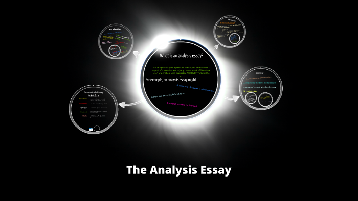 Analysis Essay by Rachel Hruza on Prezi
