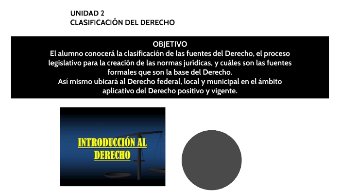 INTRODUCCIÓN AL DERECHO by Rudy Ramirez on Prezi
