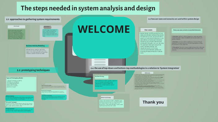Advanced System Analysis by Mahbuba Jannat on Prezi