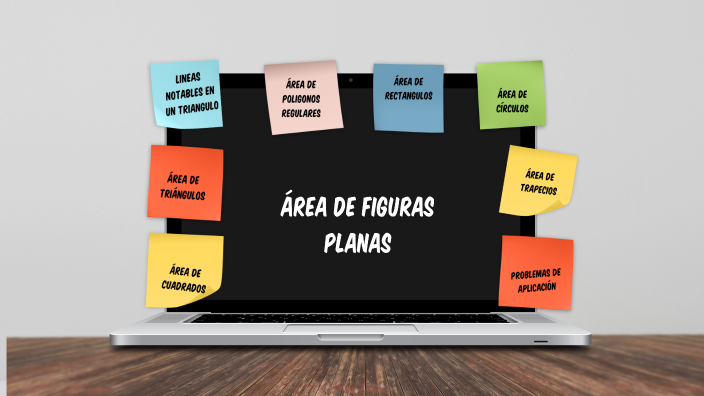ÁREA DE FIGURAS PLANAS by Mayerly Sissa on Prezi