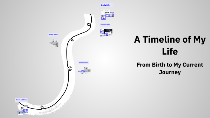A Timeline of My Life by Jacqueline Weisskopf on Prezi