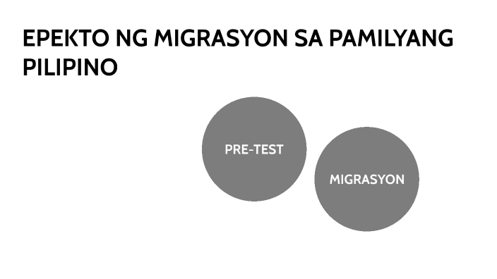 Epekto Ng Migrasyon Sa Pamilyang Pilipino By Althia Colacion On Prezi 3835