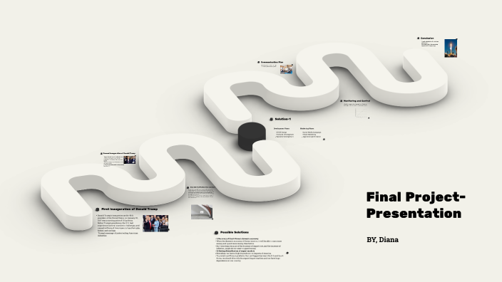 Final Project- Presentation by Diana Choi on Prezi
