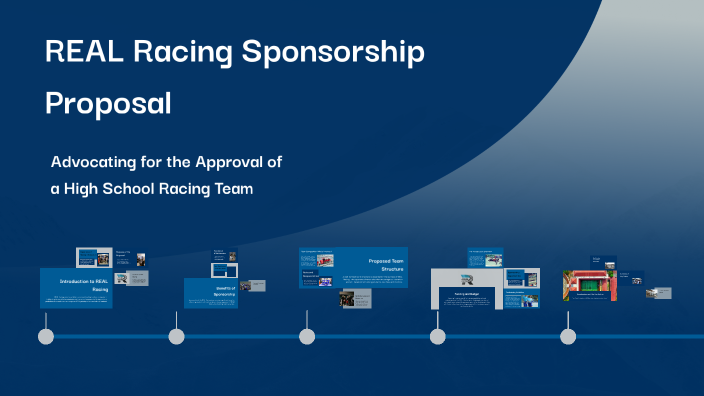 REAL Racing Sponsorship Proposal by Evan Ludwig on Prezi