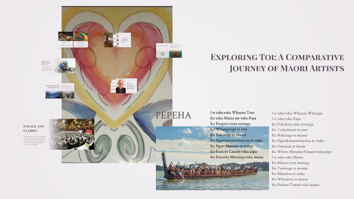 Exploring Toi: A Comparative Journey of Māori Artists by Wiki Hamilton ...