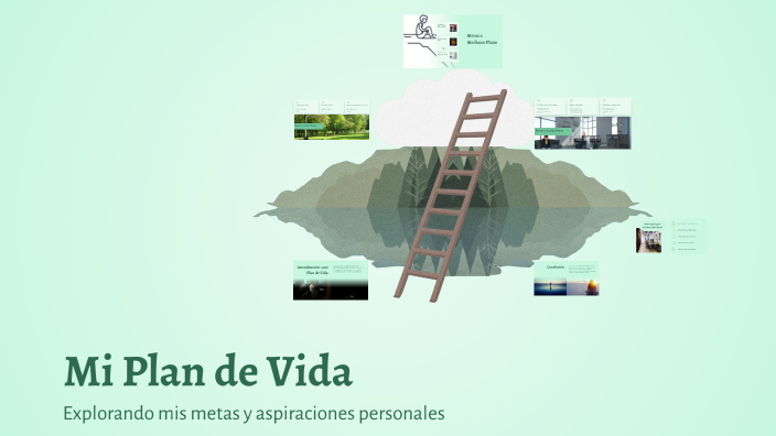 Mi Plan de Vida by JAVIER ROSAS REZA on Prezi