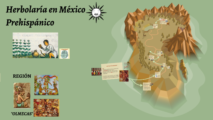Herbolaria (olmecas) by andrea trejo ponce on Prezi