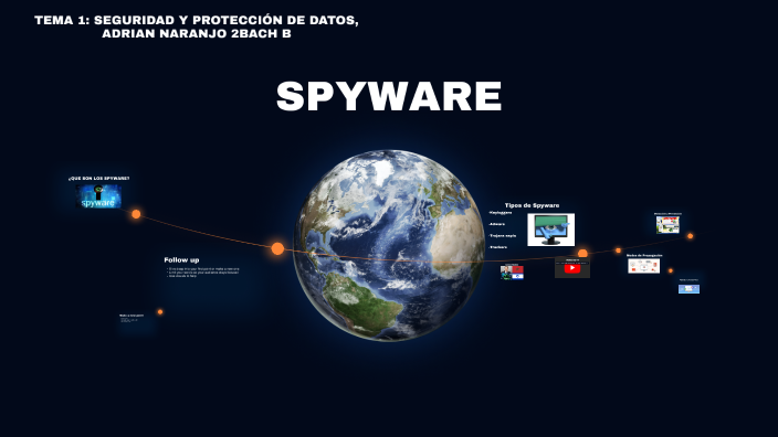 TEMA 1: SEGURIDAD Y PROTECCIÓN DE DATOS, ADRIAN NARANJO 2BACH B by ...
