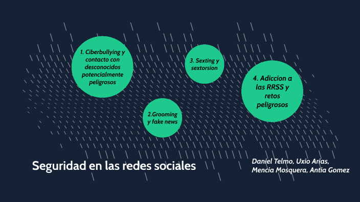 Seguridad en las redes by Uxío Arias on Prezi