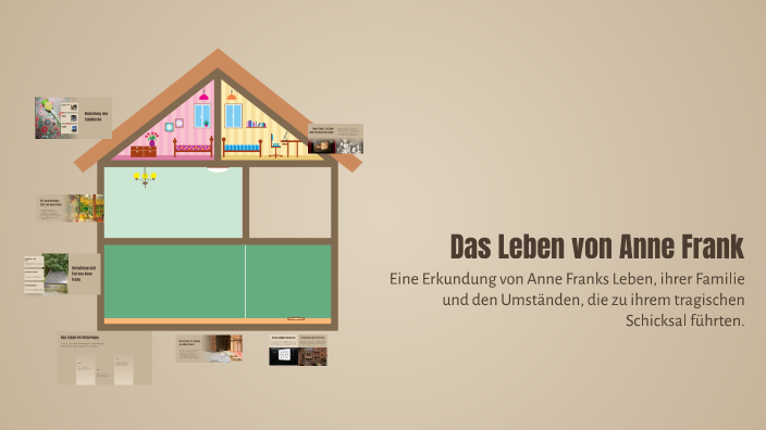 Das Leben von Anne Frank by Emine Kikicoglu on Prezi