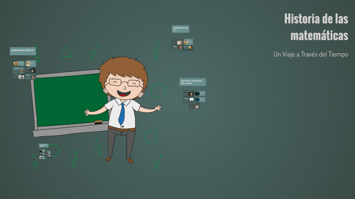 Historia de las matemáticas by ALEX CASTRO on Prezi