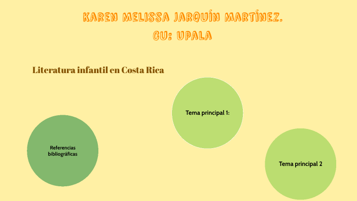 Literatura Infantil en Costa Rica by Karen Martinez on Prezi
