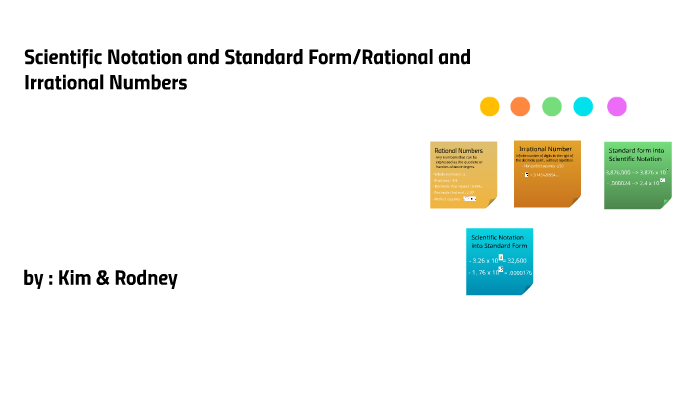 Scitific Rational Scientific Notation and Standard Form/Rational and Irrationa by ...