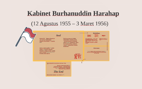  Kabinet Burhanuddin Harahap  by Airinnisa Hidayati on Prezi