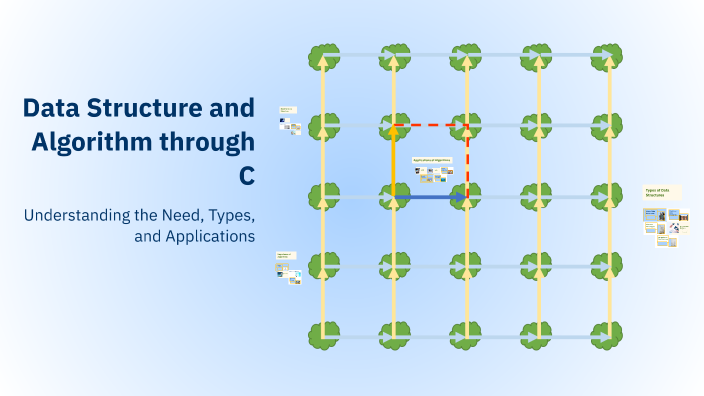 Data Structure and Algorithm through C by avadhesh mishra on Prezi