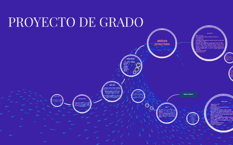 PROYECTO DE GRADO by nat bom on Prezi