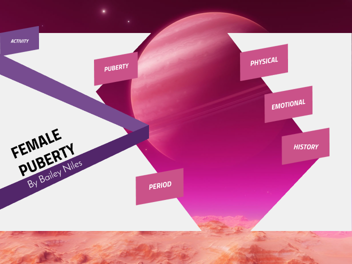 Female Puberty by Bailey Niles on Prezi