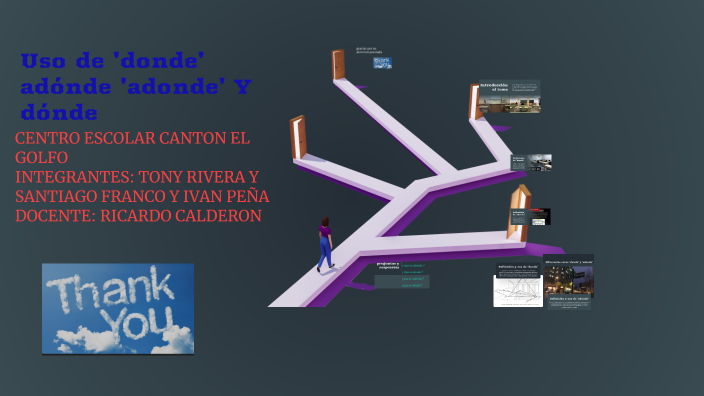 Uso de 'donde' y 'adonde' en español by santiago franco on Prezi