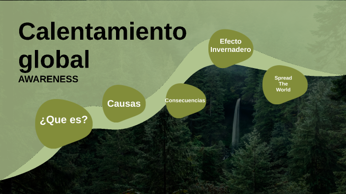 Calentamiento Global by Emiliano Morales on Prezi