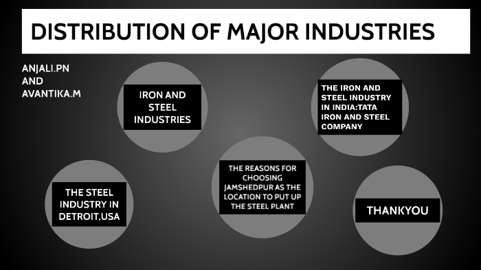 distribution of major industries