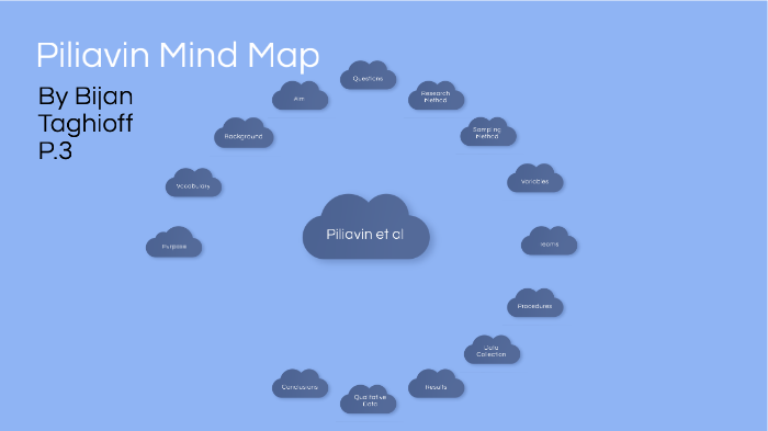 Piliavin Mind Map by Bijan Taghioff on Prezi