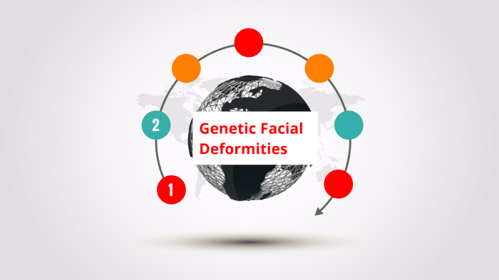 Genetic Facial Deformities by Kimberly Rivera