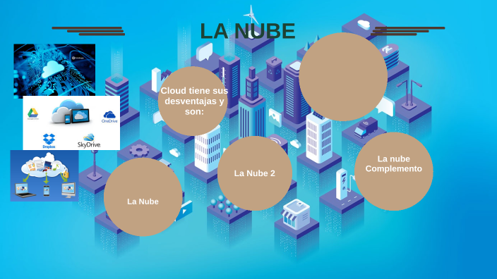 Presentación de La Nube by Elida on Prezi