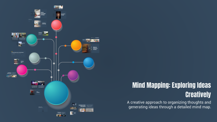 Mind Mapping: Exploring Ideas Creatively by Rylan Kradle on Prezi
